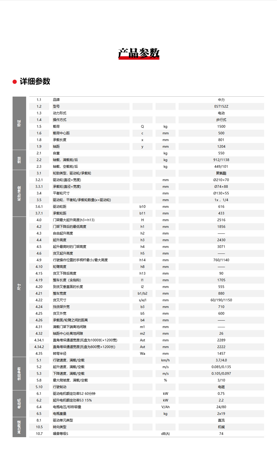 EST152参数.jpg